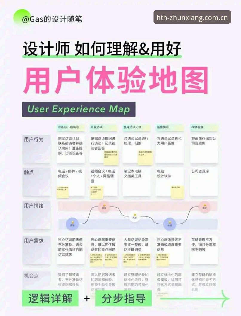华体会官方地址功能详解：尊享体验入口的实用必备知识