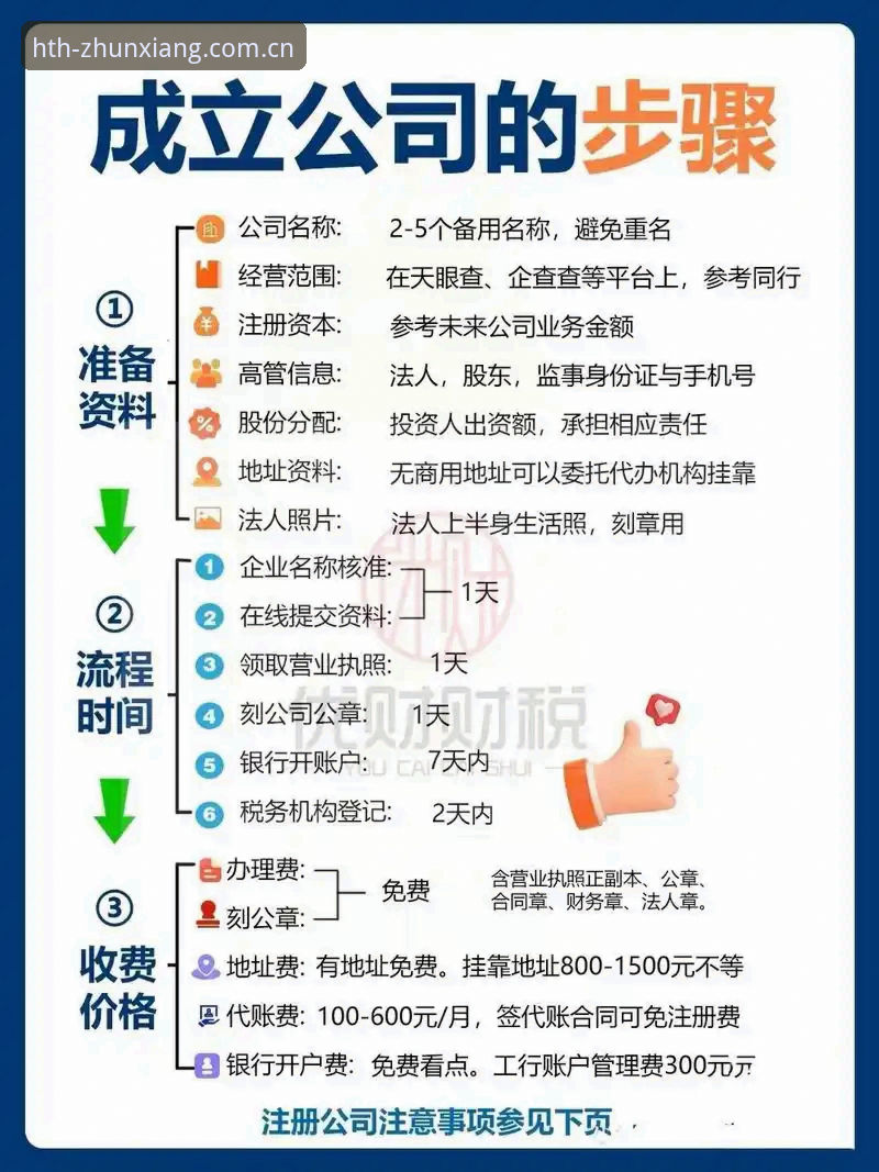 华体会注册教程详解：从零开始的完整操作指南