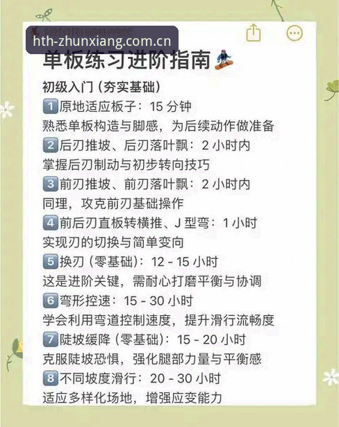 华体会体育必备的5个核心操作指南：新手也能轻松掌握A3B7尊享体验