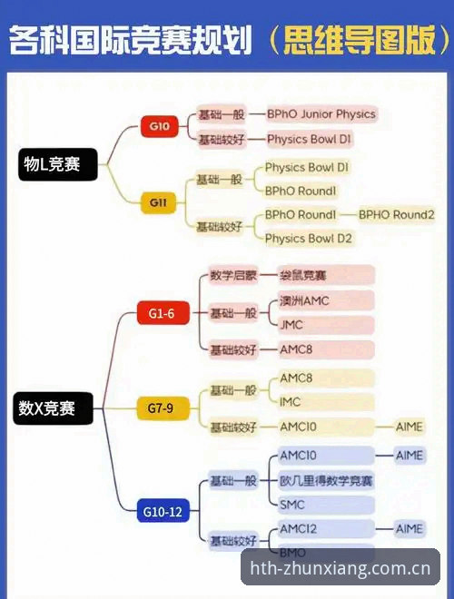 华体会竞彩使用技巧：4个数据化策略提升你的赛事分析效率