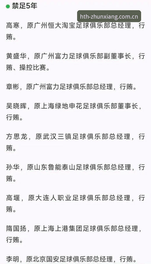 足协第三批禁足名单深度解读：在华体会体育了解中国足球整顿内幕