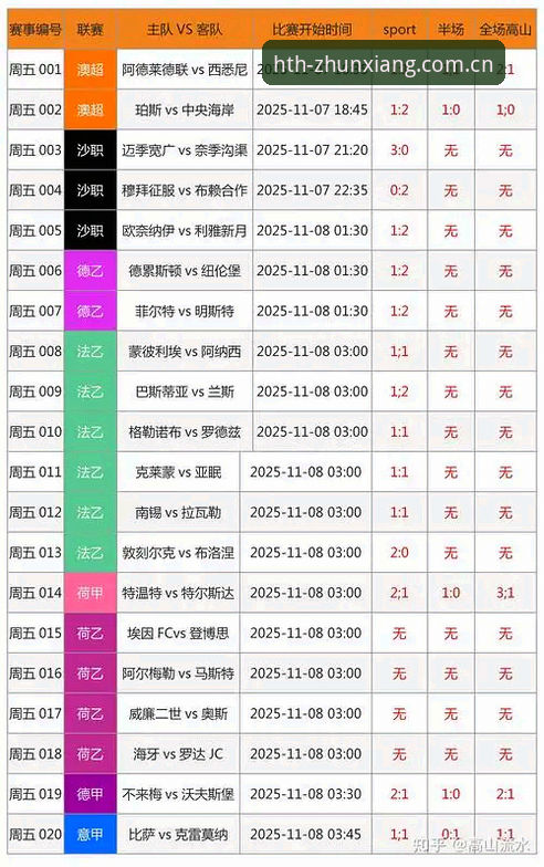 华体会体育竞彩数据深度解读：新手到高手的操作教程
