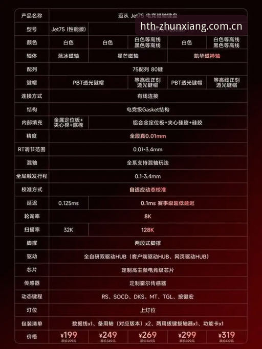 华体会体育平台深度评测：A3B7尊享体验技术解析